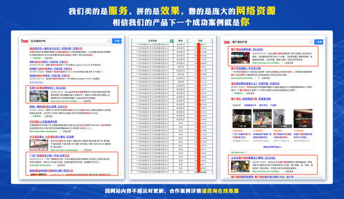 廊坊儀器行業(yè)網(wǎng)絡(luò)推廣工具與技術(shù)服務(wù)的多元路徑